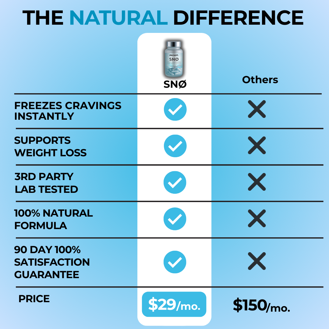 SNØ CRAVINGS FREEZER