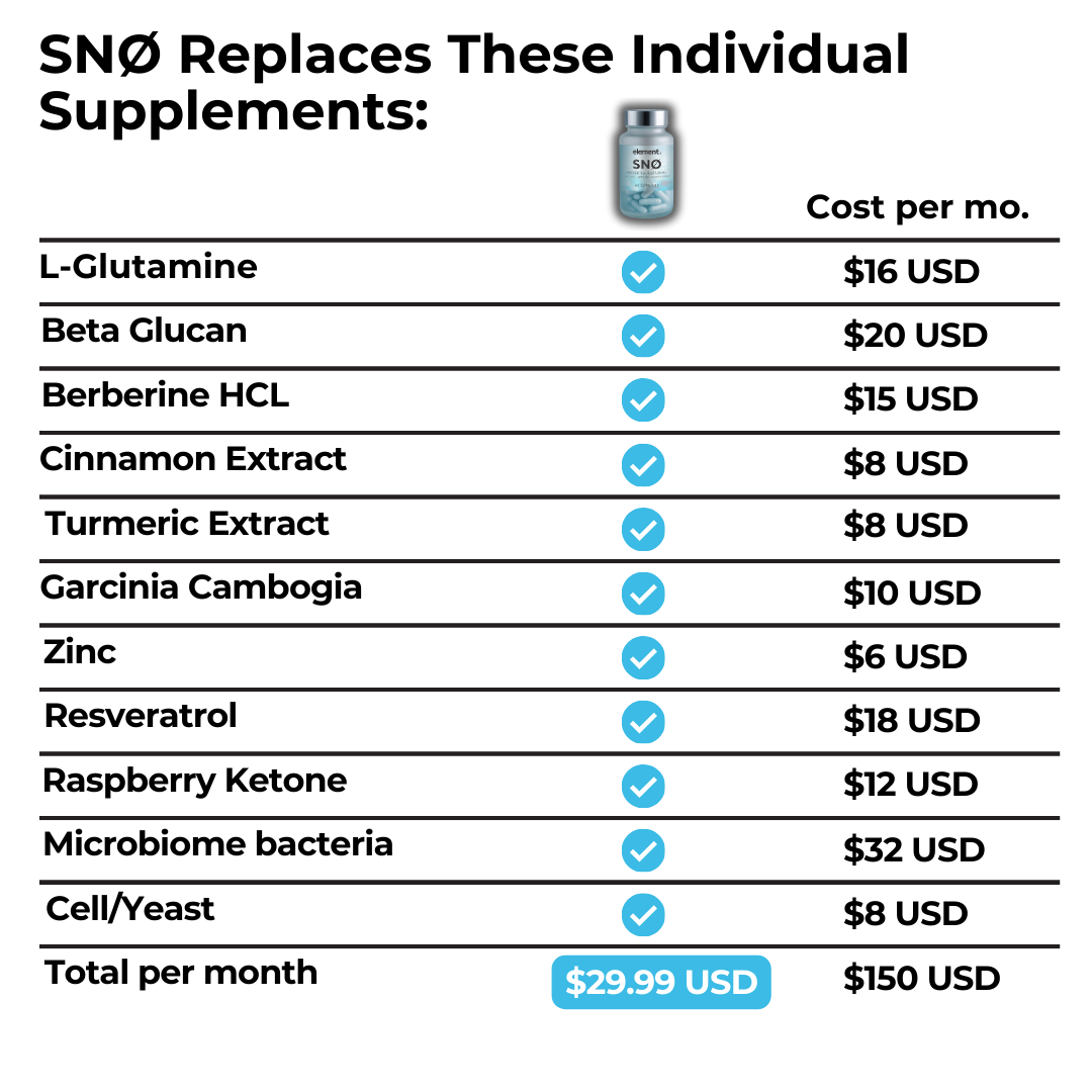 SNØ CRAVINGS FREEZER
